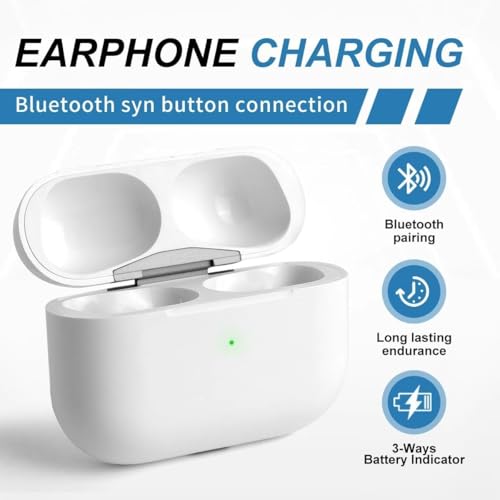 Replacement Charging Case for AirPods Pro 1st & 2nd Generation, USB-C Wireless Charging Case Compatible with Bluetooth Pairing Sync Button, No Earbuds (White)