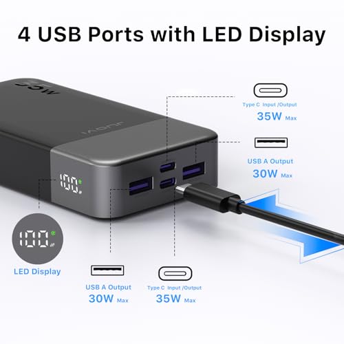 JUOVI Power Bank 35W 10000mAh Portable Charger Fast Charging - color: Green