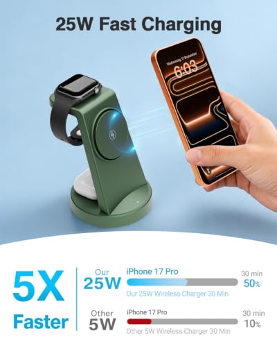 25W MagSafe Charging Station, 3-in-1 Magnetic Wireless Charger for Apple - color: Forest Green