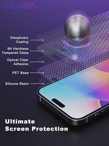 GIGIKISS Privacy Screen Protector for iPhone 16/15 - size: for iPhone 16 - 6.1 inch