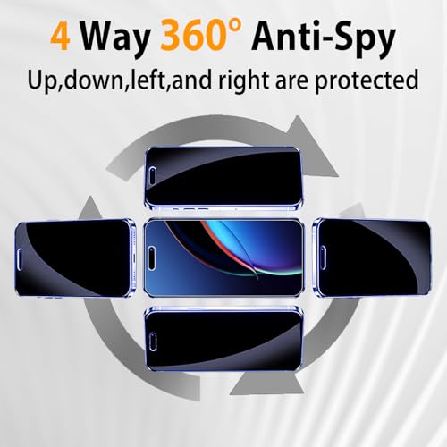 360 Degree Privacy Screen Protector for iPhone 16 6.1-Inch - size: iPhone 16