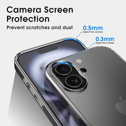 Compatible with iPhone 16 Case Clear, [Not Yellowing] [Drop Protection], Slim Clear iPhone Case for Apple iPhone 16 6.1inch with Shockproof Bumper - size: iPhone 16 6.1''