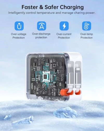 40W Retractable Wall Charger, 4-in-1Fast Phone Charger Wall Plug for Travel
