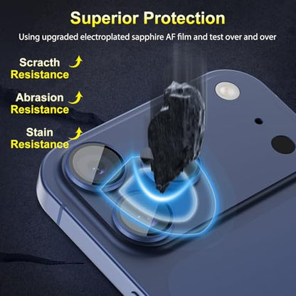 SPARIN Camera Lens Protector for iPhone 17 Pro Max/iPhone 17 Pro