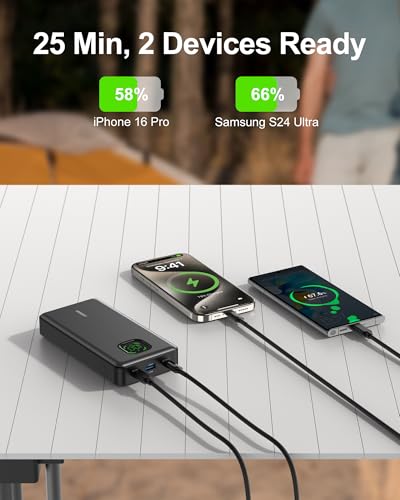 65W Laptop Power Bank, 25000mAh 101W Total Fast Charging Portable Charger