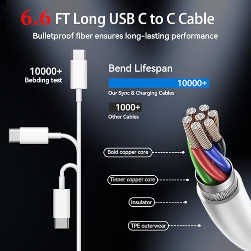 iPhone 17/16/15 Pro Max Charger Fast Charging PD 30W, 6 FT Cable - color: 30White, size: 6FT
