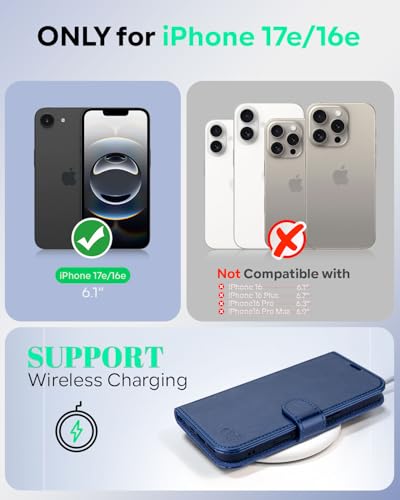 OCASE for iPhone 17e/iPhone 16e Wallet Case, Card Holder, Blue | RFID Blocking, Kickstand, Magnetic Closure, PU Leather Flip Folio, Shockproof TPU Shell, Protective Phone Cover (6.1") - color: Blue