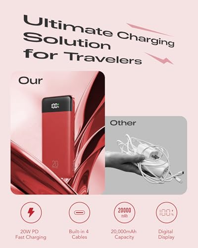 Orfeika 20000mAh Power Bank, Portable Charger with 4 Built-in Cables - color: Red
