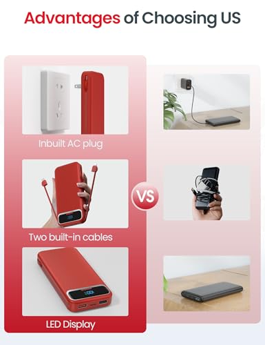 aonidi Portable Charger 12000mAh with Built-in Cables&AC Wall Plug, Red - color: Red