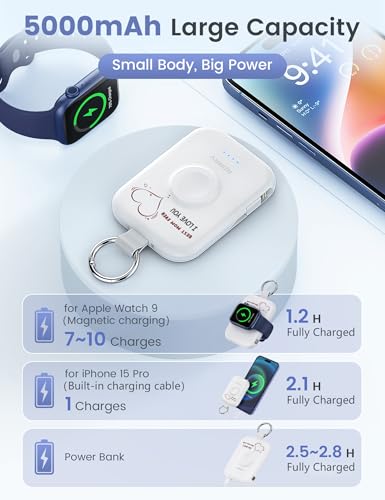 RORRY CharmGo Portable Charger, 5000mAh Portable Charger Power Bank - color: Mom-White