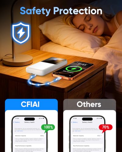 CFIAI Portable Charger 15000mAh Slim Power Bank with Built in Cables - color: Snowy