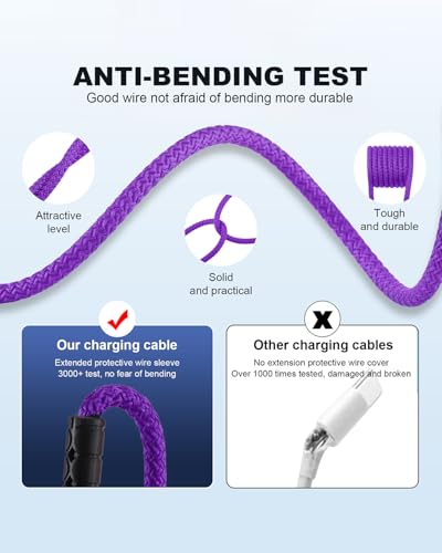 SIQIWO Multi USB C Cable Fast Charging 4FT/2 Pack, 4 in 1 Charger Cord - color: Purple