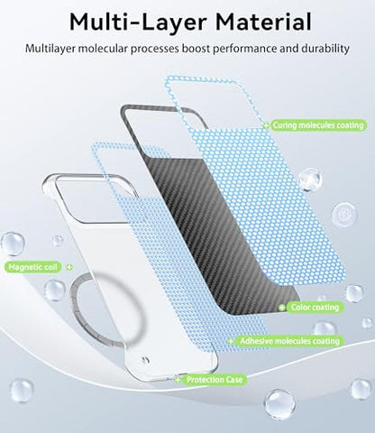 GRECAZO Magnetic Ultra-Thin Frosted Soft Touch Skin Borderless Carbon Fiber Style Texture for iPhone 17 Pro Frameless Case 6.3" Slim Minimalist Lightweight Matte Hard for MagSafe Cover Case-Black - size: iPhone 17 Pro