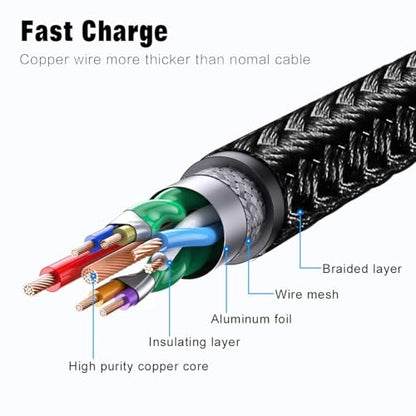 iPhone Cable 5 Pack(3/3/6/6/10FT) MFI Certified Lightning Cable