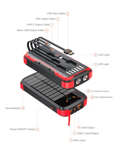 MINRISE Solar Power Bank 40000mAh, Portable Charger PD 20W Fast Charging - color: Red