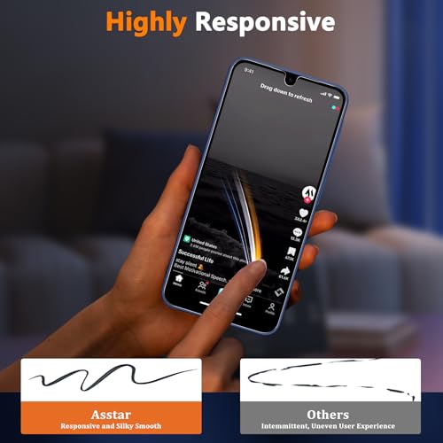 Asstar [2 Pack Privacy Screen Protector for Samsung Galaxy A17 5G - color: Black-Galaxy A17