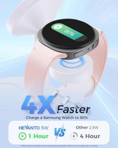 Hevanto 25W 3 in 1 MagSafe Wireless Fast Charger for Samsung Galaxy - color: Classic White, size: 25W