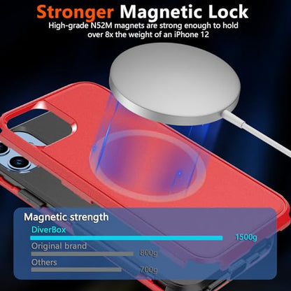 Diverbox for iPhone 12 case,iPhone 12 Magnetic case [with Screen Protector and Camera Lens Protector ] 2 Pack [15 FT Military Grade Drop Protection] Heavy Duty Shockproof Phone Case (Red) - color: Magnetic Red