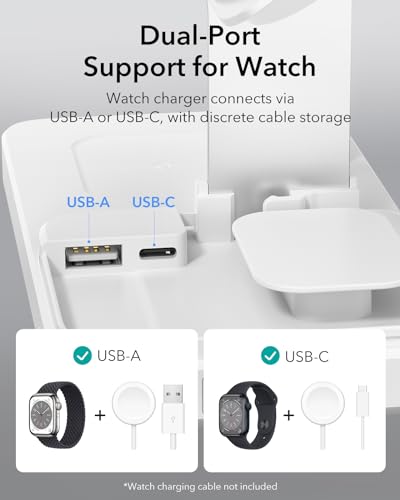 ESR 65W 4-in-1 GaN Wireless Charging Station(5-in-1 Stand), Designed for MagSafe Charger Stand, Magnetic Wireless Charger for iPhone 15/14/13, AirPods Pro/3/2, and USB A/C Devices, White