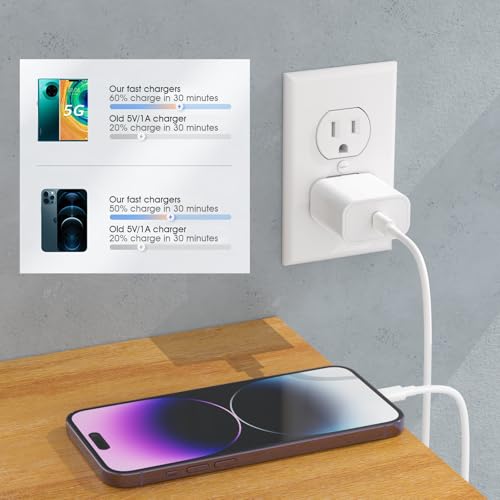 4Pack USB C Charger Block 20W Phone Fast Charger Wall Charger with PD 3.0 - color: Arctic White
