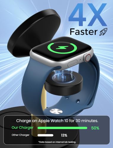 Aeinidi 3 in 1 Fast Wireless Charging Station for Apple MagSafe Charger - color: Gold Black, size: 15W