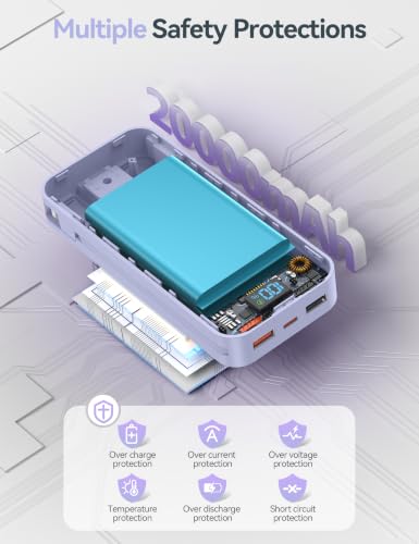 aonidi Portable Charger 20000mAh with Built-in Cables&AC Wall Plug, Purple - color: Violet