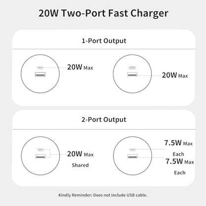 USB C Charger Block, Dual Port 20W Fast Charging Wall Charger Creative Ball Power Adapter for iPhone 17/17 Air/17 Pro/17 Pro Max/16/16 Pro/16 Pro Max/16 Plus/15/14/13/12, Galaxy, iPad, Airpods, More - color: Rose gold