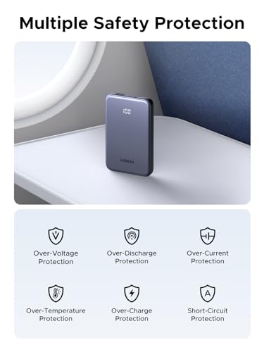 UGREEN 10000mAh 22.5W PD3.0 Compact Power Bank for iPhone 18 Pro Galaxy S25