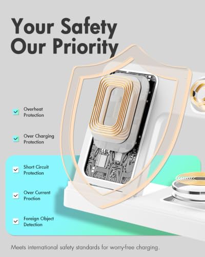 GETPALS Wireless Charger iPhone Charging Station for Apple Multiple Devices - color: White