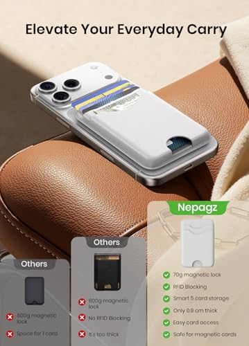 Magsafe Wallet Magnetic Card Holder, White | Strong RFID, Leather Card Pocket, Compatible with iPhone 12/13/14/15/16/17 Series, Not for mini - color: Pearl White