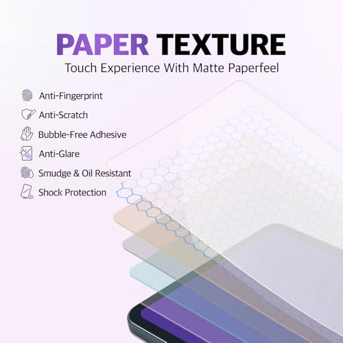 COKER 2 Pack Paperfeel Screen Protector for iPad Mini 8.3 inch 7/6th Gen. Matte Anti-Glare, Anti-Scratch, Anti-Fingerprint, 9H Hardness, Smooth as Silk, PET Film, Blue Light Block, Write Like on Paper, Easy Install - size: iPad Mini 8.3 inch 7/6th Gen