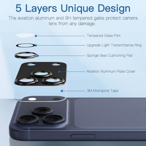 [2 Pack Camera Lens Protector for iPhone 17 Pro Max,9H Tempered Glass,Aviation Aluminum Plate Cover,Night Circle,No Bubble,HD Clarity,Case Friendly,Easy Installation-Black - size: for iPhone 17 Pro Max