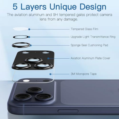 [2 Pack Camera Lens Protector for iPhone 17 Pro Max,9H Tempered Glass,Aviation Aluminum Plate Cover,Night Circle,No Bubble,HD Clarity,Case Friendly,Easy Installation-Black - size: for iPhone 17 Pro Max