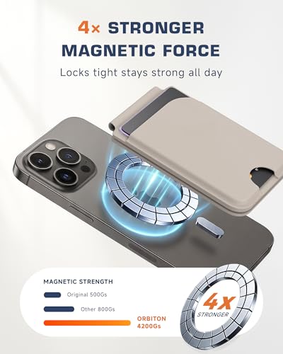 Magnetic Card Holder for MagSafe with Stand, RFID Blocking Phone Wallet for iPhone 17/16/15/14/13/12/Pro Max Plus, Slim 6 Cards Holder, Vegan Leather, Gray - color: Gray
