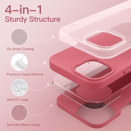 JETech Silicone Case for iPhone 15, Guava | Silky Soft Touch, Shockproof Protection, Scratch Resistant, Microfiber Lining - color: Guava, size: iPhone 15