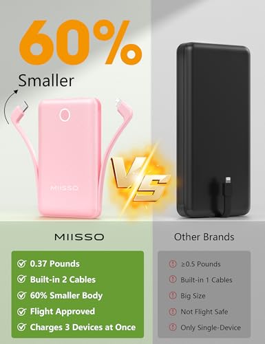 miisso 10000mAh Mini Portable Charger with Built in Cable, Pink - color: Pink