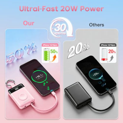 5000mAh Portable Charger w/Display,20W Power Bank&iWatch Charger - color: Pink, size: 5000mAh