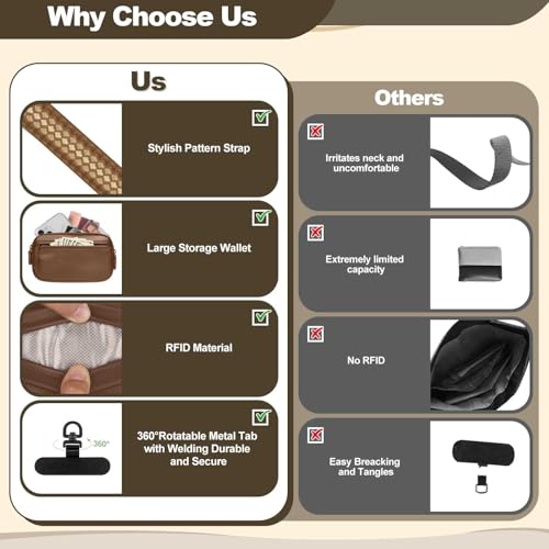YFWE Clip and Go Phone Strap with Crossbody Wallet, Adjustable Phone Lanyard with Detachable RFID Wristlet Wallet, Anti-Theft Leather Purse with ID Window for Travel Essentials (Bronze) - color: Brown