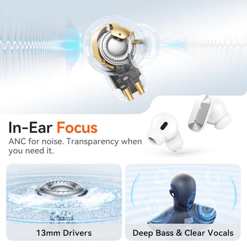 Kinglucky 2-in-1 Wireless Earbuds, in-Ear & Open Ear Clip-On Earbuds Comfortable fit, Bluetooth Headphones 5.4 with Noise Cancelling Mic, Power Swap Charging, Up to 50H, White