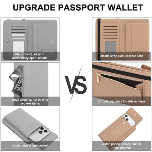 DOB SECHS Leather Passport Wallet Crossbody Phone Bag, RFID Blocking Passport Holder Credit Cards Case for Women - color: Brown-2