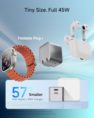 Ultra Mini iPhone Charger, 45W USB C Charger Block, 2-Pack