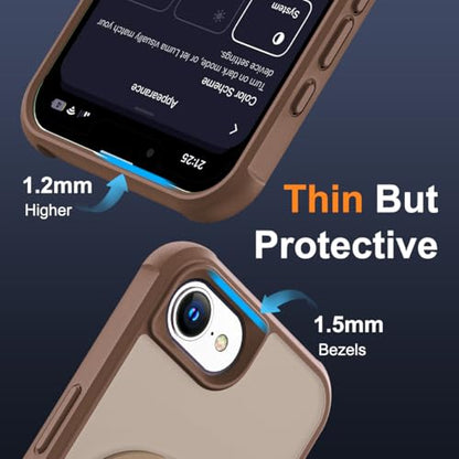 SKYLMW Compatible with iPhone 16e/17e Case with Stand,Desert Brown | iPhone 16e Case iPhone 17e Case 6.1",Magnetic Ring Stand,Compatible with MagSafe,Military-Grade Protection,Great Grip Feeling - color: Desert Brown, size: Iphone 16e & Iphone 17e