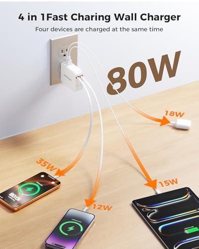 Upgrade SUPERONE Retractable Charger with 3.3FT Longes USB-C & Apple Cables - color: Matte White