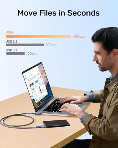 USB C Monitor Display Cable 6.6ft, 240W USB4 / Thunderbolt 4 Cable, 8K@60Hz 4K@144Hz HDR Video, 40Gbps Data & PD 3.1 Charging for MacBook M1/M2, Mac mini, SSD, Dock - size: 6.6 FT