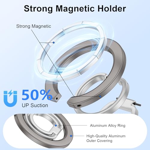 MagSafe Phone Grip Holder Dual-Sided Magnetic Finger Ring for iPhone 17 16 - color: gray