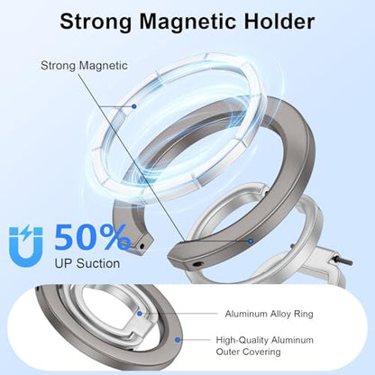 MagSafe Phone Grip Holder Dual-Sided Magnetic Finger Ring for iPhone 17 16 - color: gray