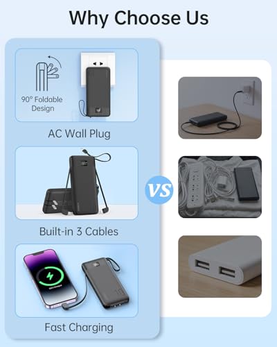 Portable Charger 10000mAh Power Bank w/Built-in 3 Cables & AC Wall Plug - color: Black+White