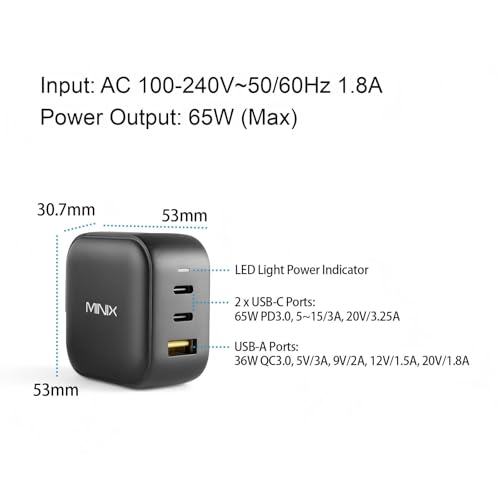 MINIX P1 66W Turbo 3-Port GaN Travel Wall Charger USB C Fast Power Adapter