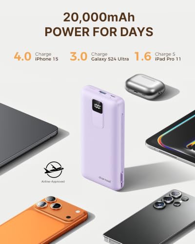 charmast 20000mAh Portable Charger with Built-in Cables and AC Wall Plug - color: purple