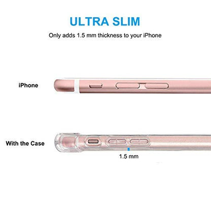 Clear Case with Card Holder, [Slim Fit][Wireless Charger Compatible] Protective Soft TPU Shock-Absorbing Bumper Case with Soft Screen Protector Compatible with iPhone 7 Plus / 8 Plus - size: iPhone 7 Plus